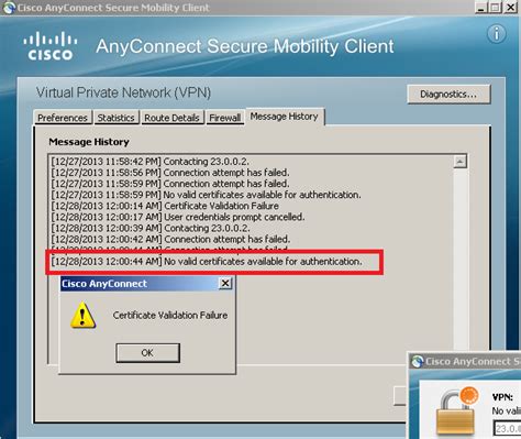 certificate validation failure Cisco AnyConnect